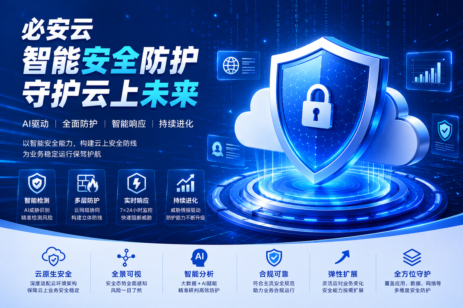 必安云 智能安全防护