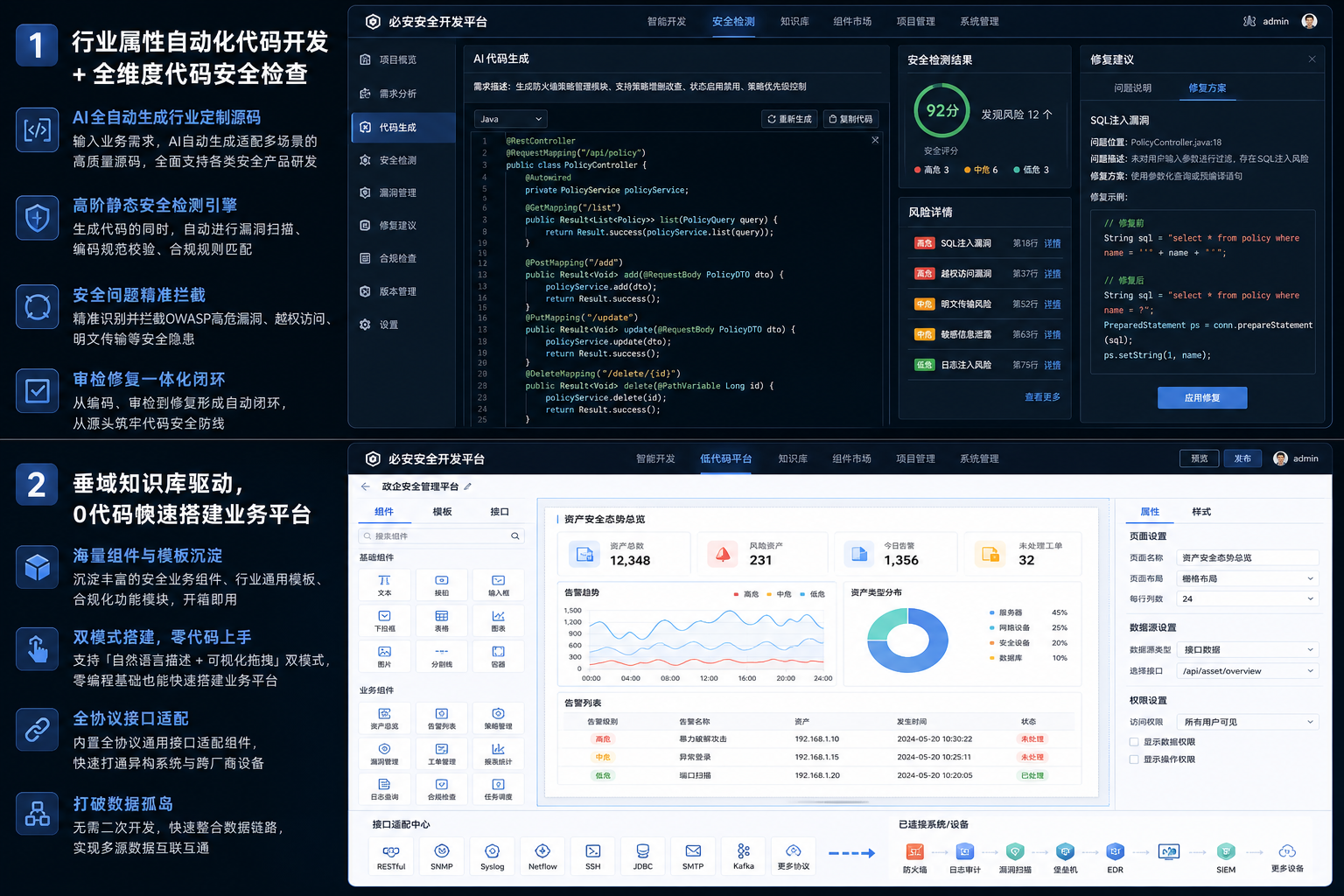 白帽行为准则