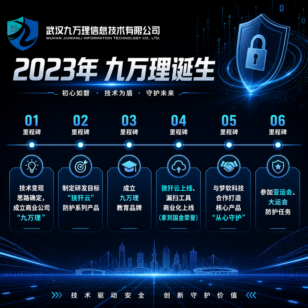 长擎软件合作伙伴