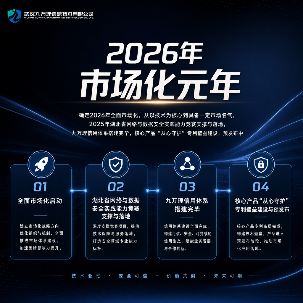 2026年市场化元年