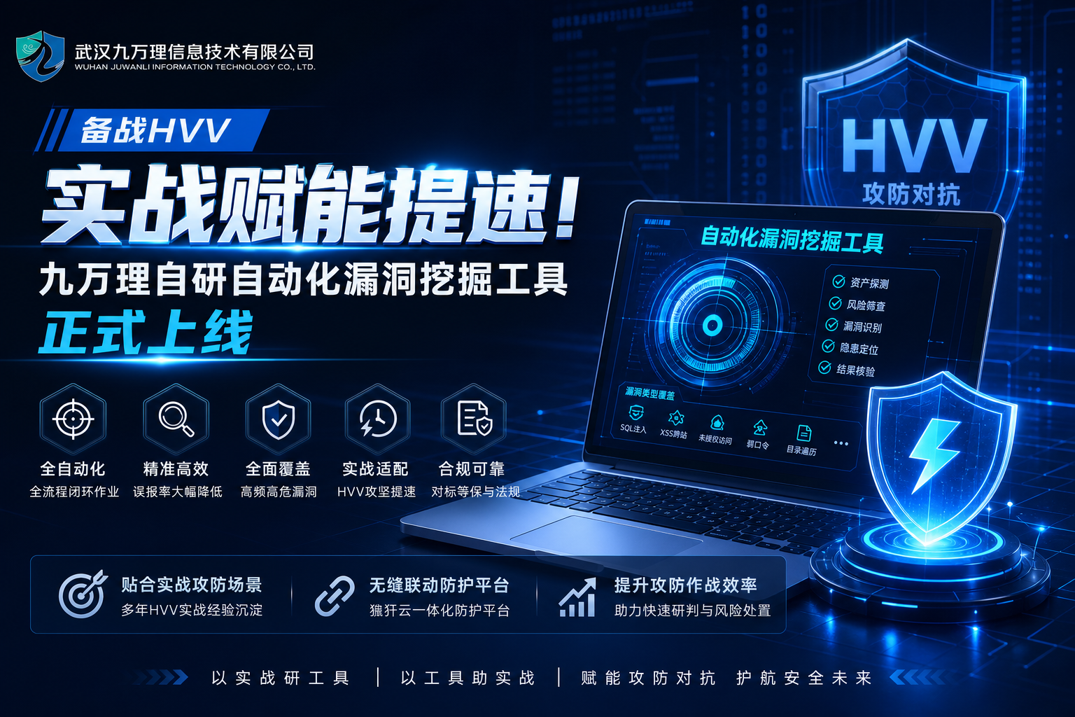 备战HVV｜实战赋能提速！九万理自研自动化漏洞挖掘工具正式上线