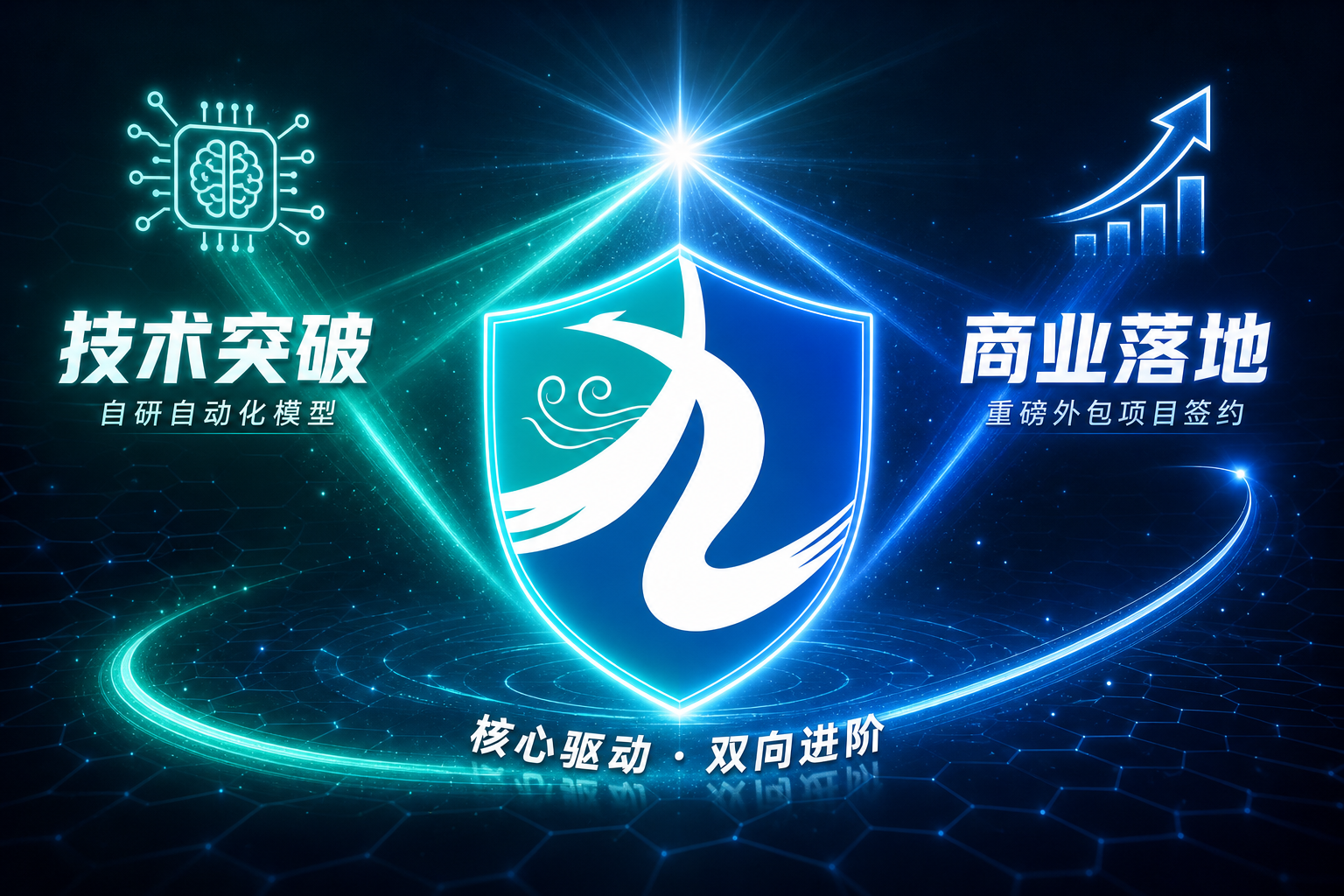 喜报｜双喜临门！九万理自动化模型研发斩获新突破，成功落地400万外包项目
