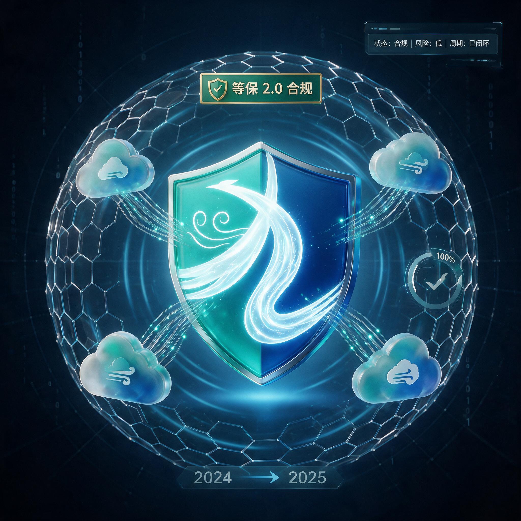 项目圆满收官｜九万理助力美里修行完成多云融合云安全等保建设，全周期守护履约落地